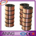 Competitive CO2 Welding Wire Price